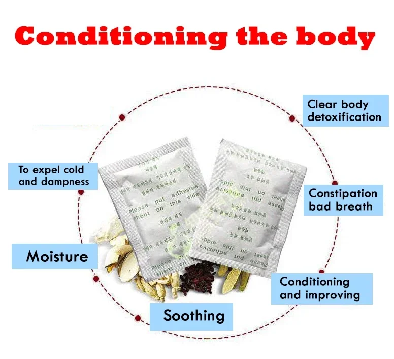 Korea Kinoki Cleansing Detox L – обзор и цена Herbal Wellness For You