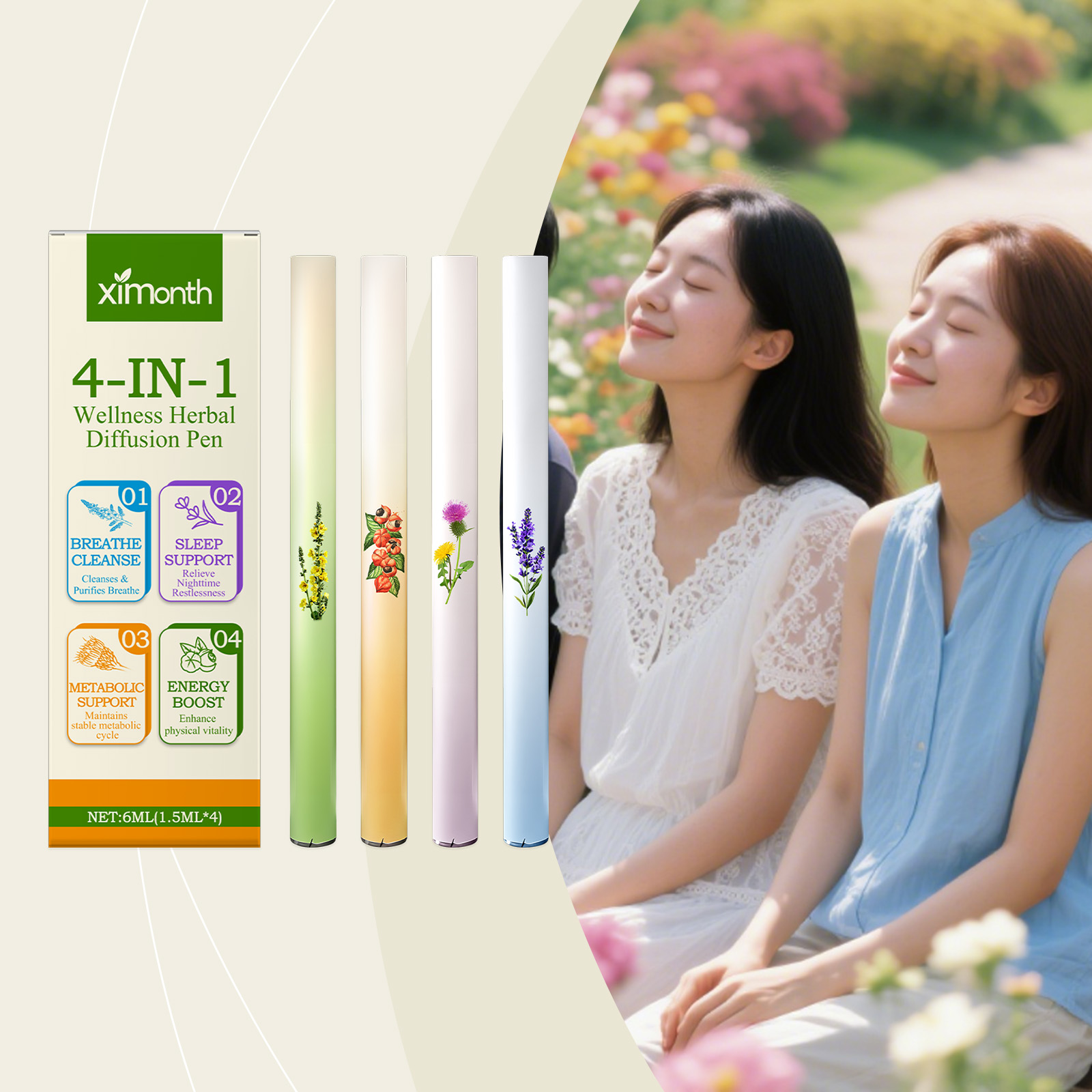4 In 1 Herbal Energy Combo Sti – обзор и цена Herbal Wellness For You