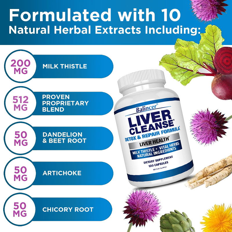 Natural Milk Thistle Supplemen – обзор и цена Milk Thistle Silymarin