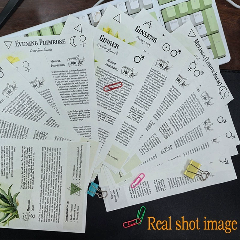 Tincture Recipes Book Crafting – обзор и цена Herbal Wellness Tincture
