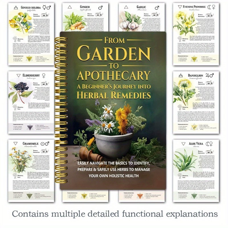 From Garden To Apothecary A Be – обзор и цена Herbal Wellness For You
